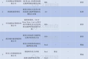 ?季前赛-詹眉半场合砍23分 C-托马斯26分 湖人8人上双险胜篮网